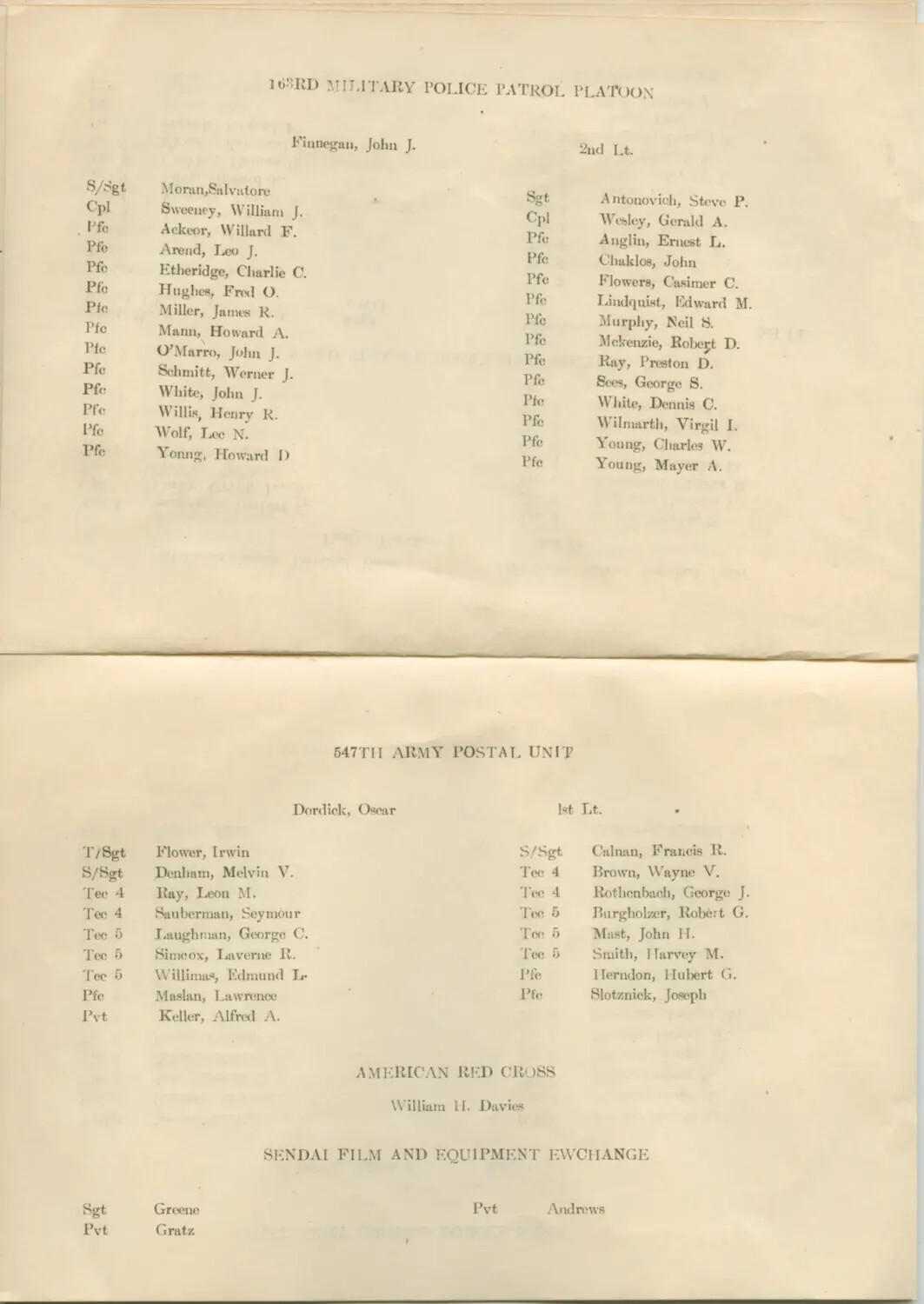 Roster: 163rd Military Police Patrol Platoon, 547th Army Postal Unit, and Attached Sendai Detachments, 1945