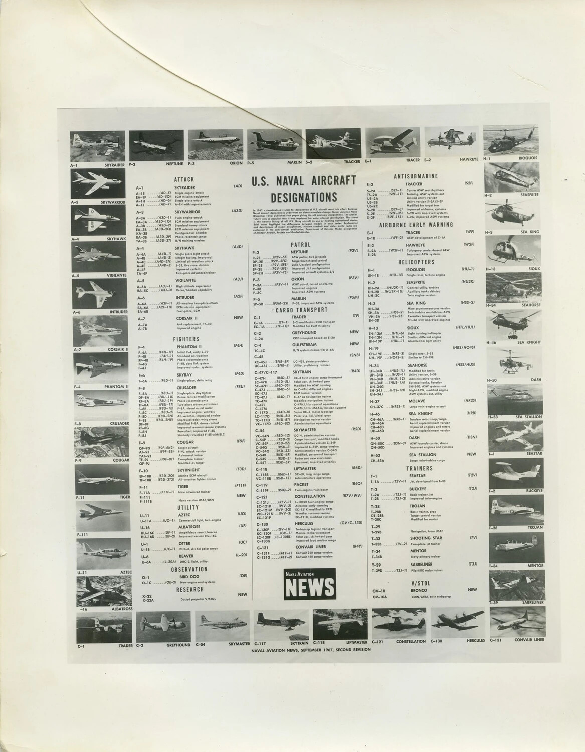 U.S. Naval Aircraft Designations Reference Chart, Naval Aviation News, September 1967 (Second Revision)