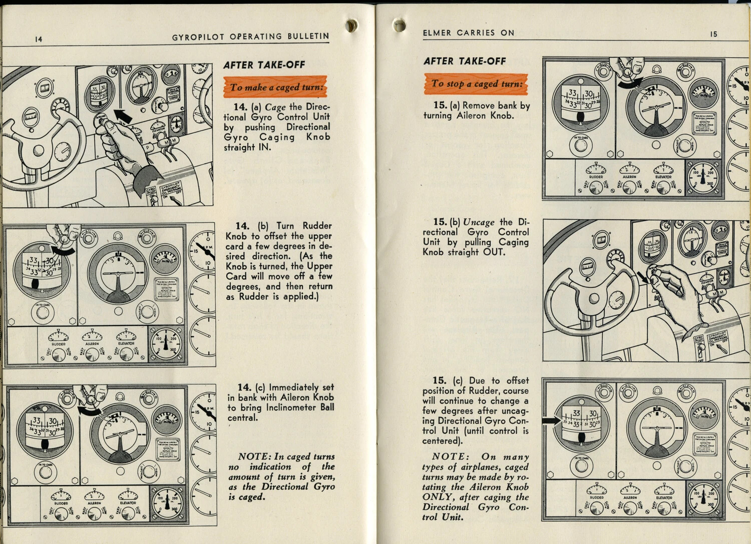 Gyropilot Operating Bulletin, 'Elmer Carries On' - Pages 14-15, Caged Turn Procedures