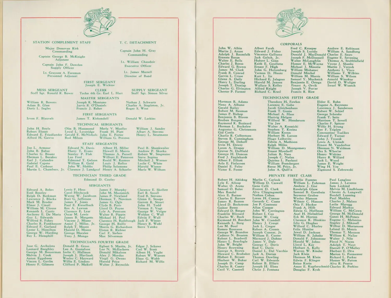 Printed Unit Roster Pages - U.S. Army Air Forces Station Complement and T.C. Detachment Personnel List