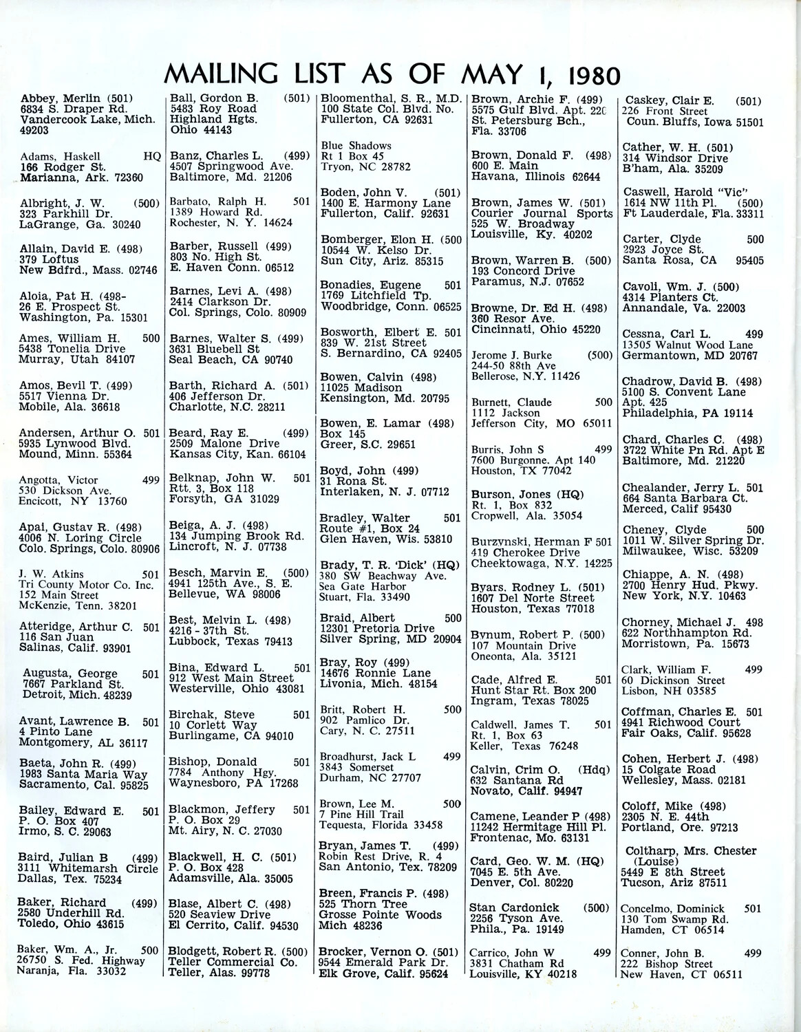 "Mailing List as of May 1, 1980" -- 345th Bombardment Group ('Air Apaches') Veterans' Association Directory Page