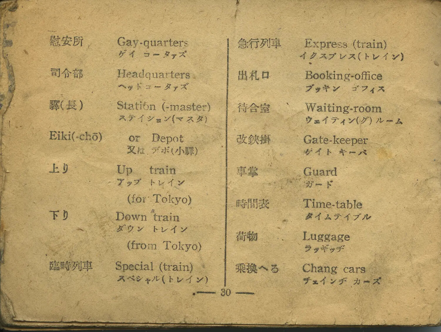 Page 30 of a WWII/Occupation-Era Japanese-English Phrasebook: Railway and Station Vocabulary