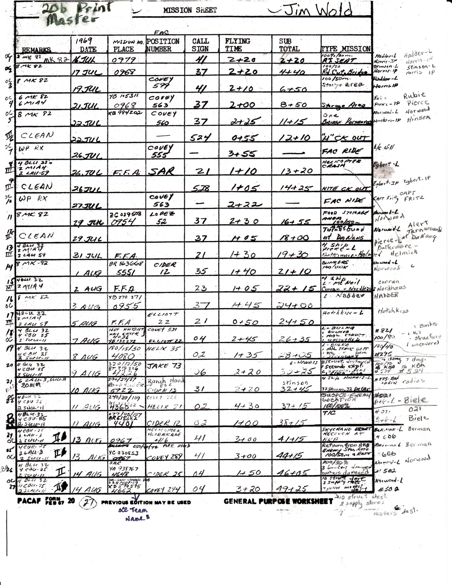 Handwritten Combat Mission Log, Jim Wold, July-August 1969