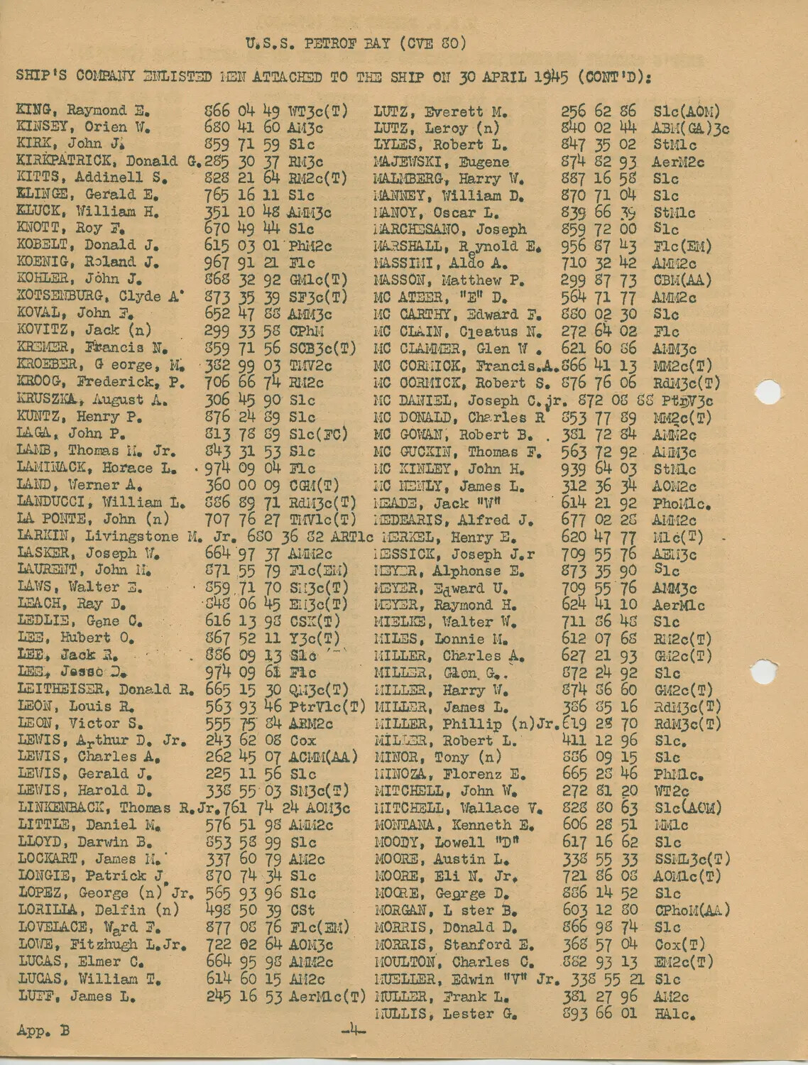 USS Petrof Bay (CVE-80) Ship's Company Enlisted Roster, 30 April 1945 (Appendix B, Page 4)