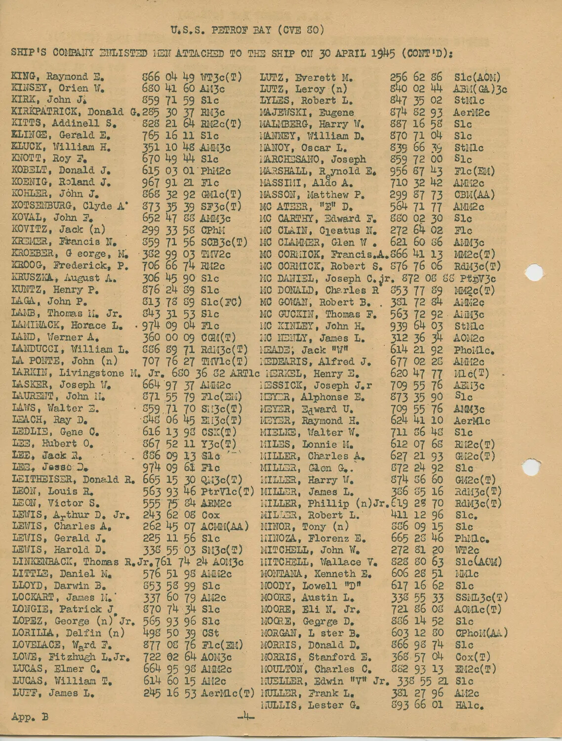 USS Petrof Bay (CVE-80) Ship's Company Enlisted Personnel Roster, 30 April 1945 (Appendix B, Page 4)