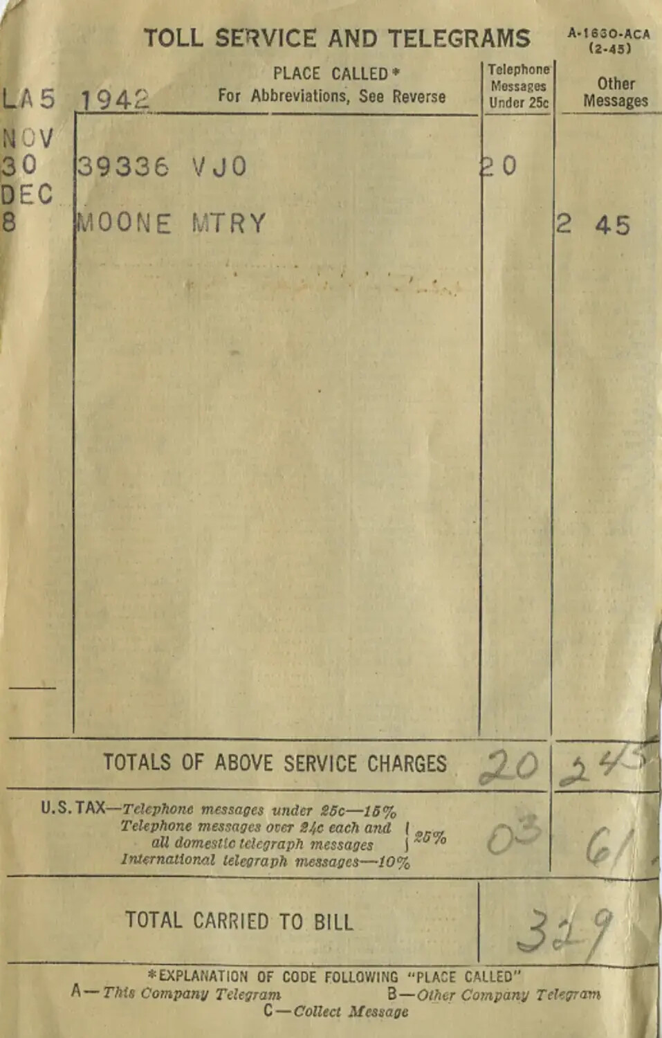 Toll Service and Telegrams Billing Stub, November-December 1942, Moon/Sammiet Collection