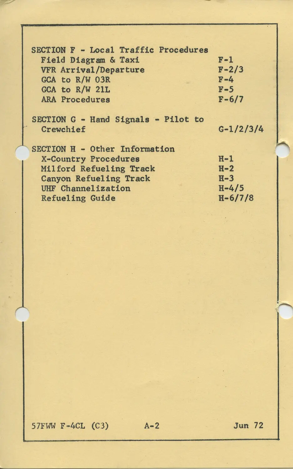 57th Fighter Weapons Wing F-4 Phantom Checklist, Table of Contents Page A-2, June 1972