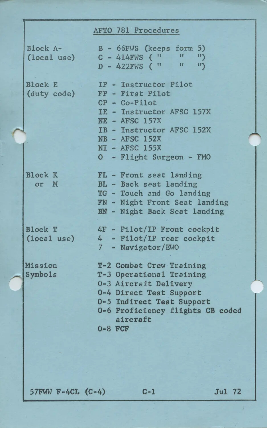 57th Fighter Weapons Wing F-4CL Training Reference: AFTO Form 781 Coding Procedures, July 1972