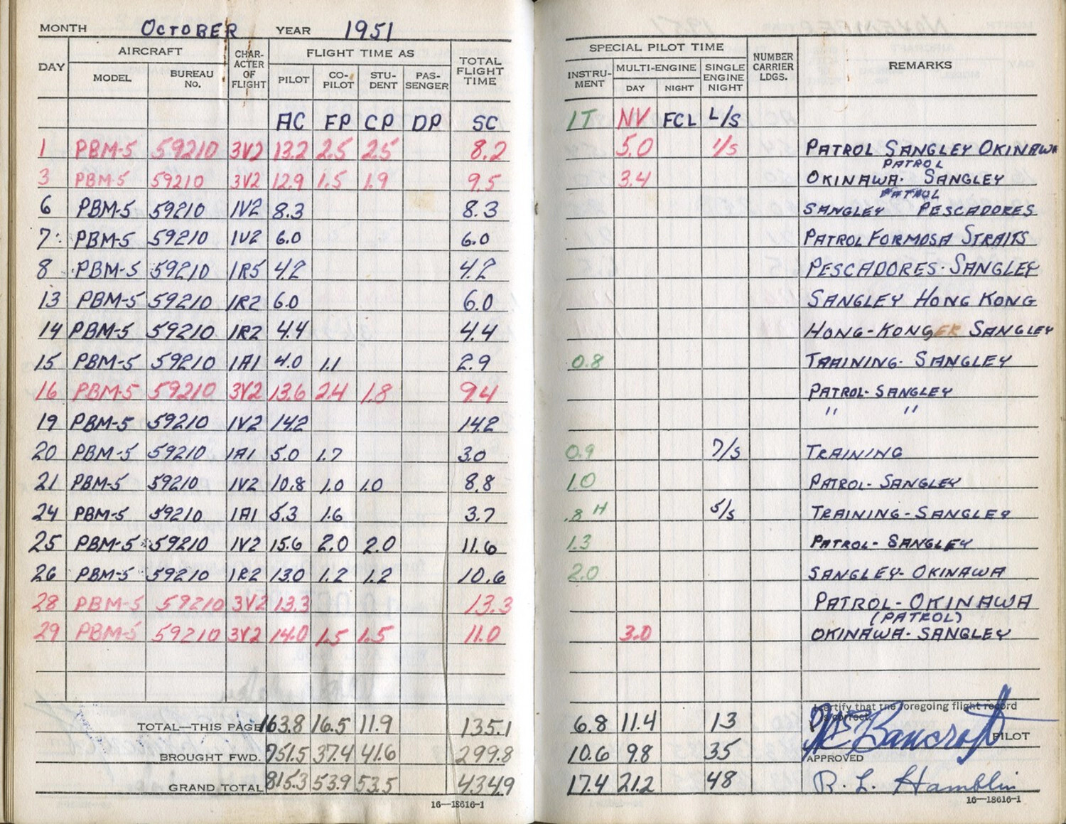 Lt. Bancroft's Personal Flight Logbook, PBM-5 Mariner Patrol Missions, October 1951