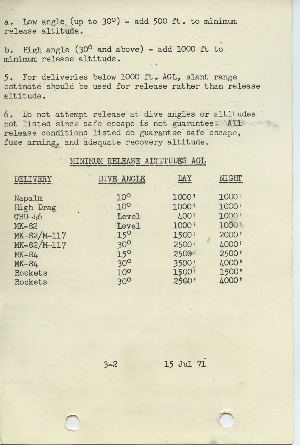 USAF Minimum Release Altitudes Table for Napalm, MK-82, MK-84, CBU-46, and Rockets, dated 15 Jul 71