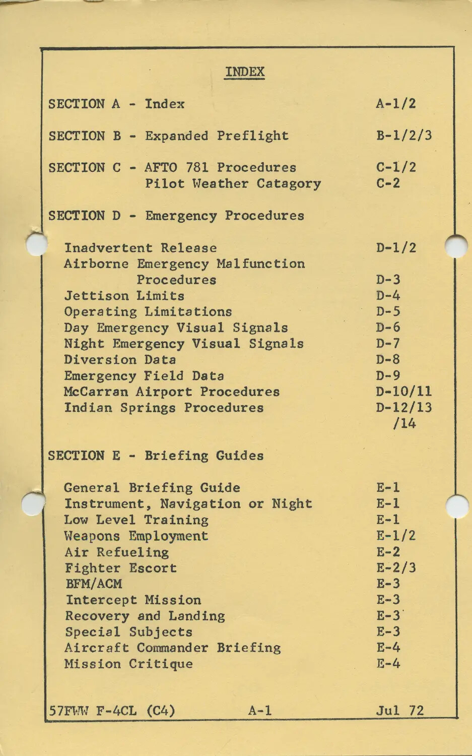 57th Fighter Weapons Wing F-4 Aircrew Checklist Index Page, July 1972
