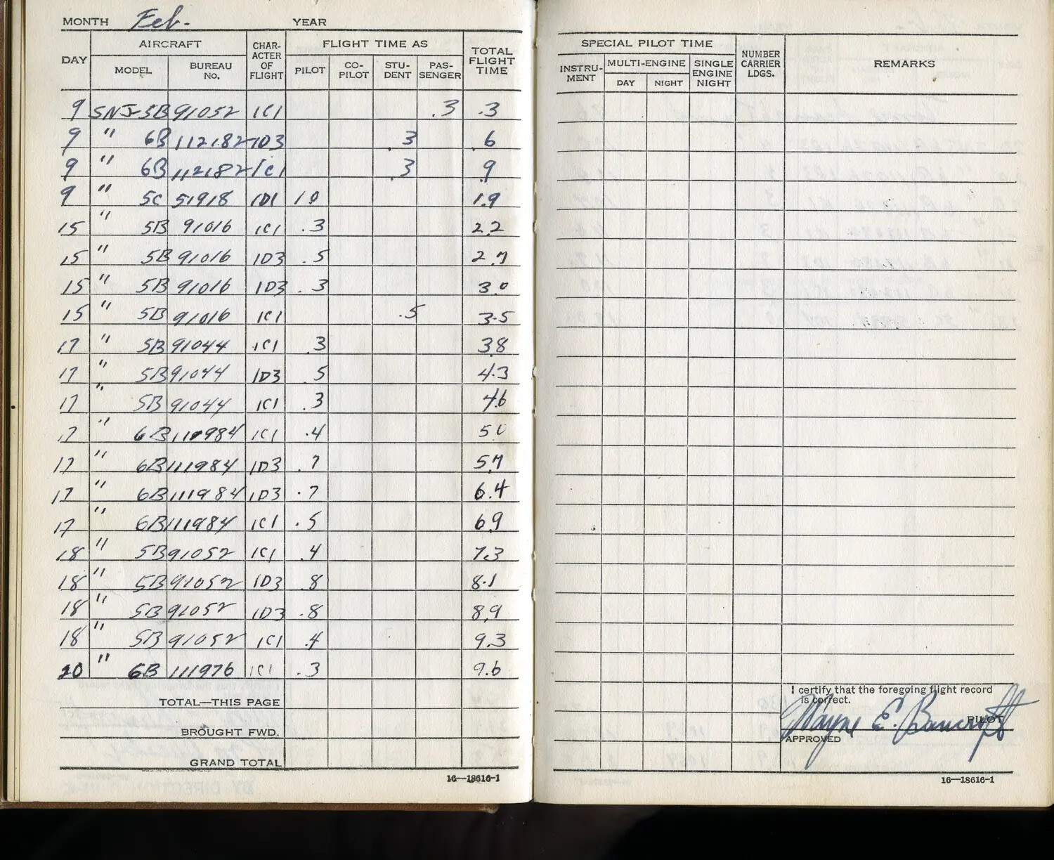 U.S. Navy Pilot Flight Logbook Page, February - Lt. Wayne E. Bancroft Korean War Collection