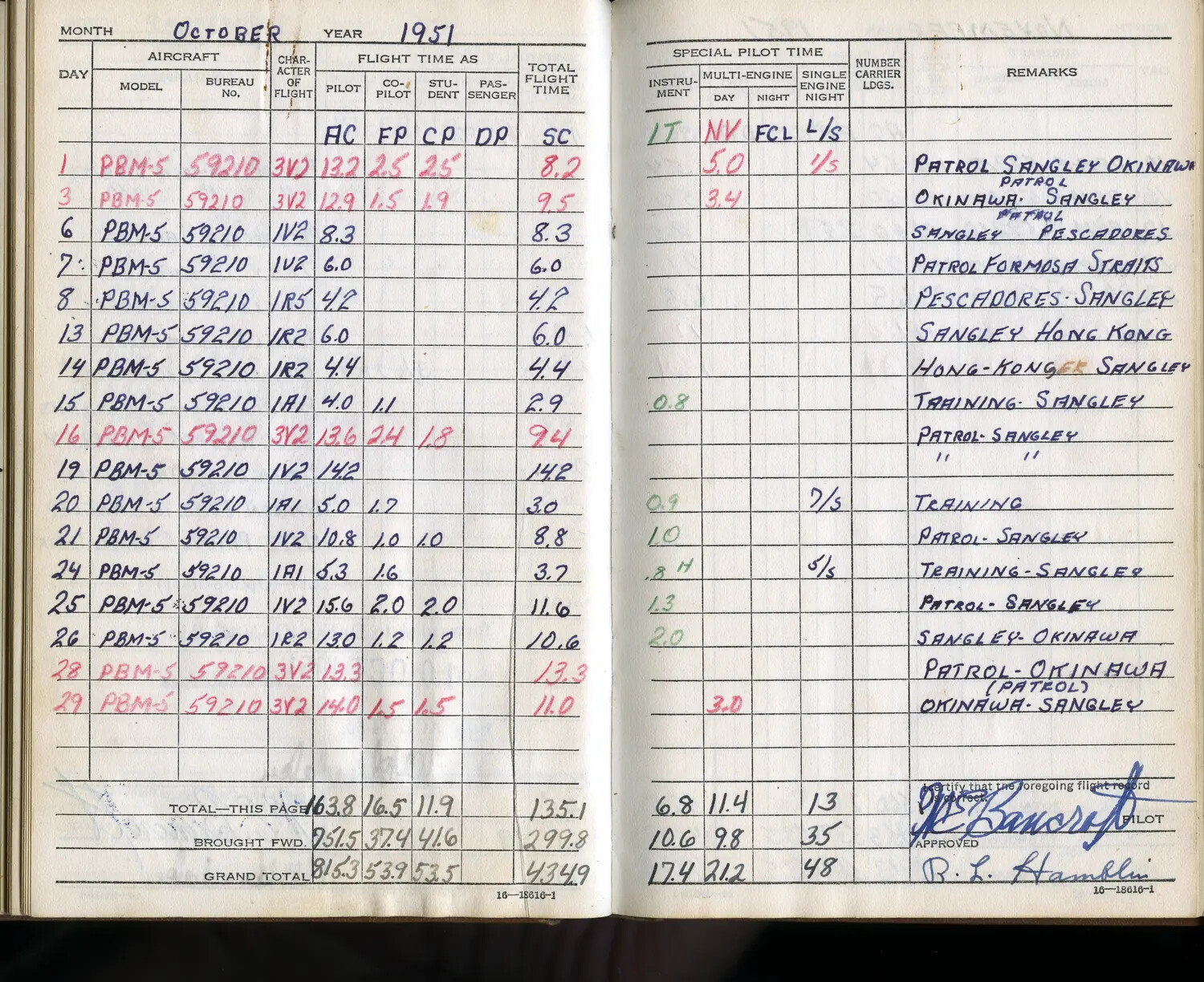Lt. Bancroft's Naval Aviator Flight Logbook, October 1951 — PBM-5 Mariner Patrol Operations