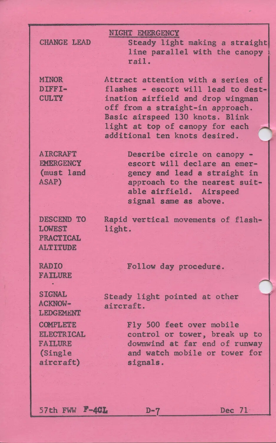 57th Fighter Weapons Wing F-4 Night Emergency Signal Reference Card, December 1971