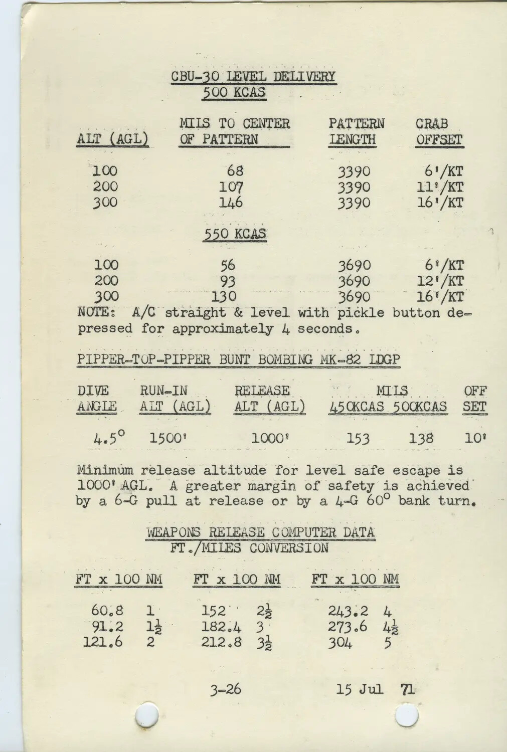 CBU-30 Level Delivery, Bunt Bombing, and Weapons Computer Conversion Data, U.S. Air Force Weapons Manual Page, 1971