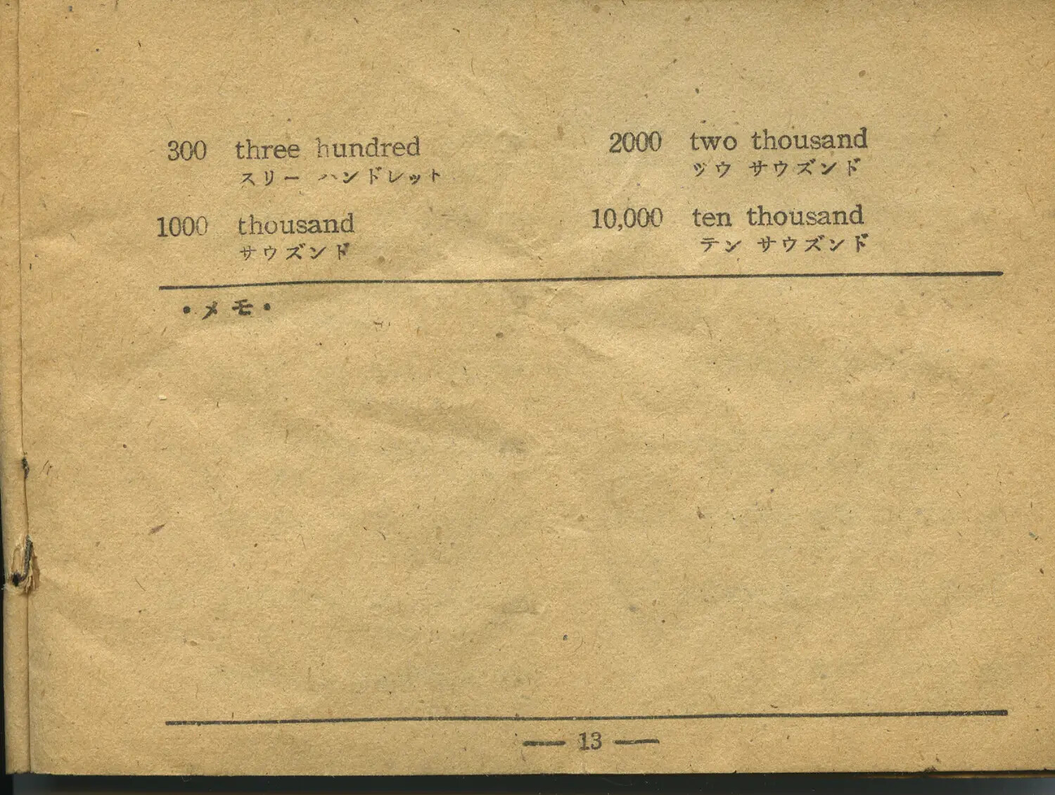 Japanese-English Numbers Phrasebook, Page 13 – Pocket Language Guide (Moon Sammiet WWII Letters Collection)