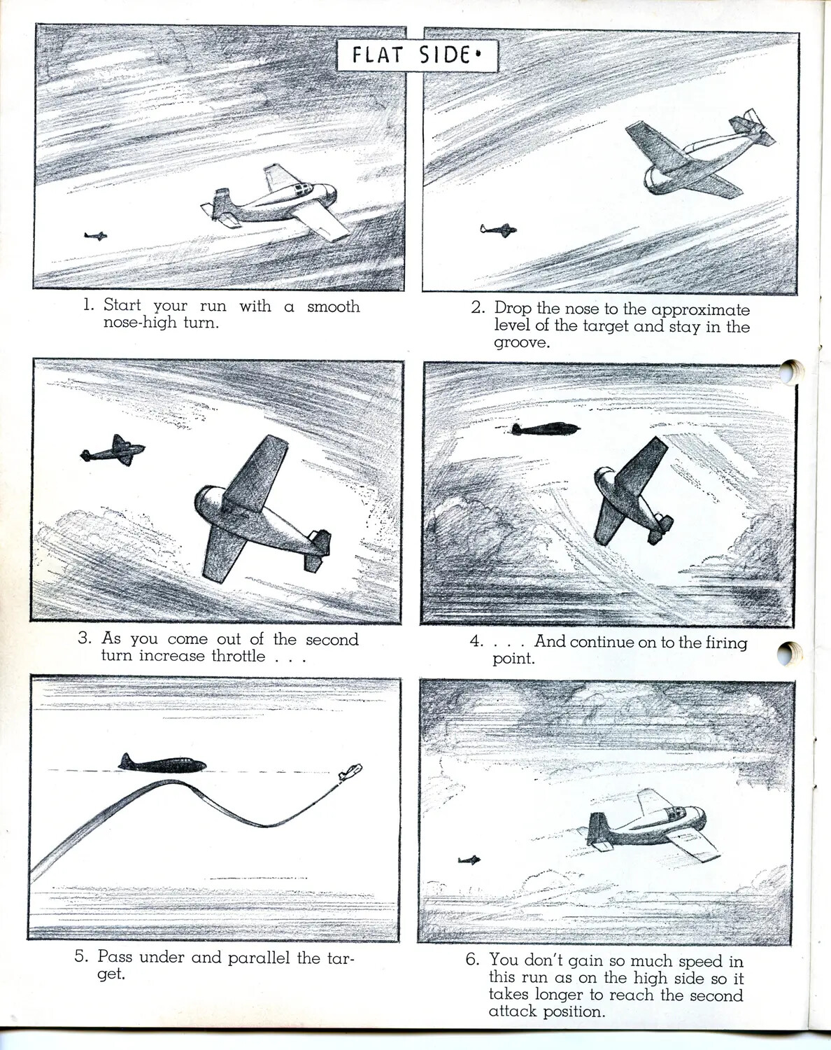 WWII USAAF Fighter Gunnery Training Illustration: 'Flat Side' Attack Run Sequence