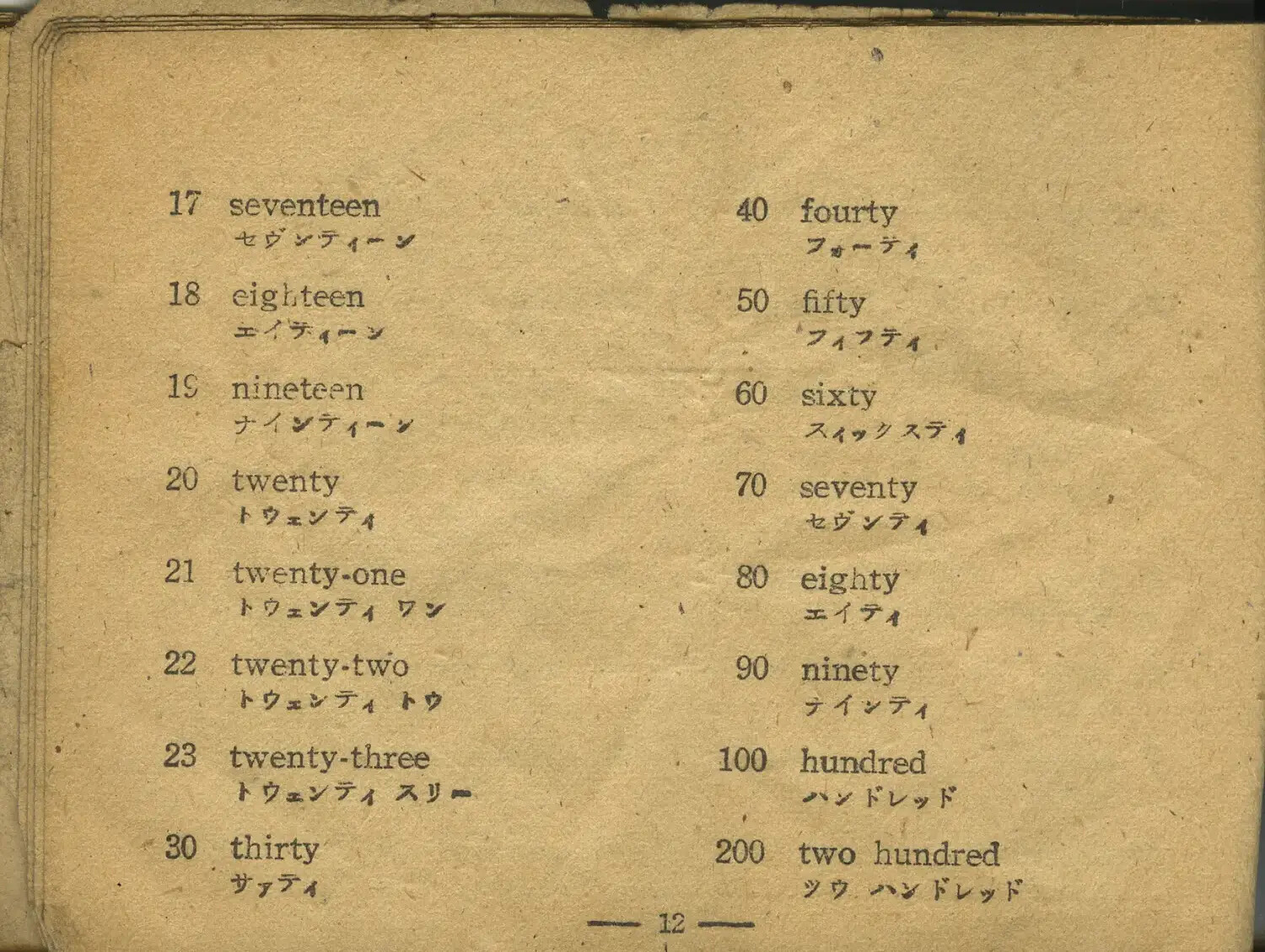 Page from Japanese-English Number Phrasebook, WWII Souvenir Document