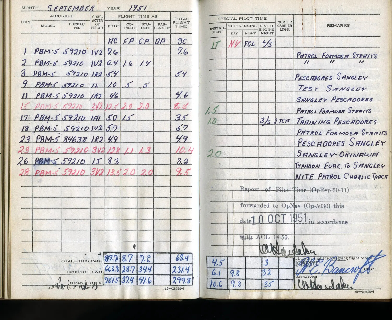 U.S. Navy Pilot's Flight Logbook Page, Lt. N.E. Bancroft, PBM-5 Mariner Operations, Sangley Point/Formosa Strait, September 1951
