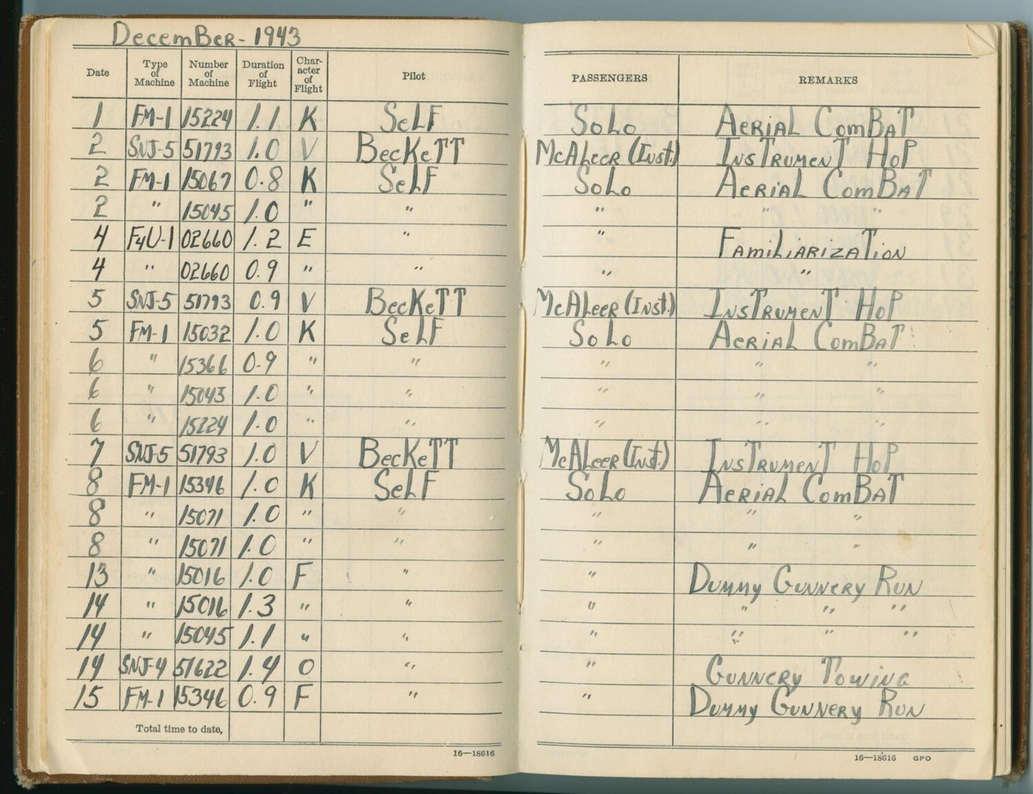 U.S. Navy Pilot's Flight Log Book, December 1943 Entries — FM-1 Wildcat, F4U-1 Corsair, and SNJ Trainer Flights
