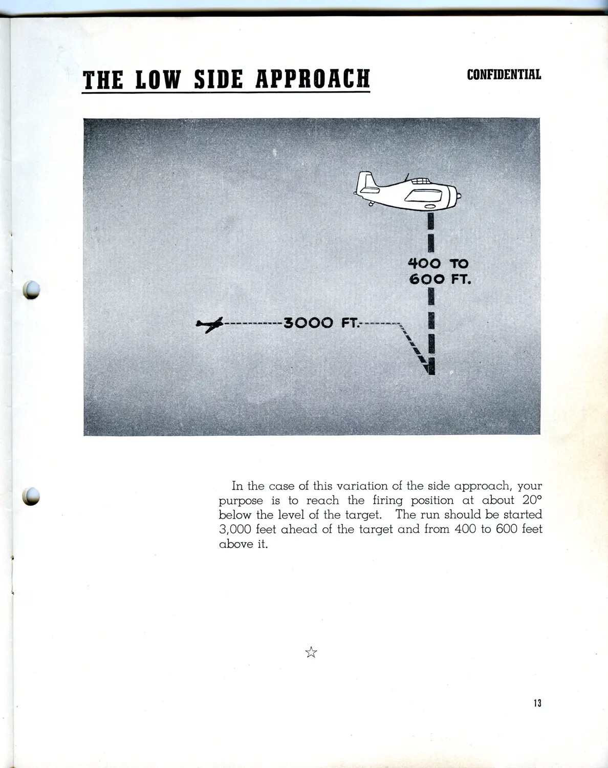 Training Manual Page: 'The Low Side Approach' Attack Diagram, WWII U.S. Military Aviation Gunnery Manual