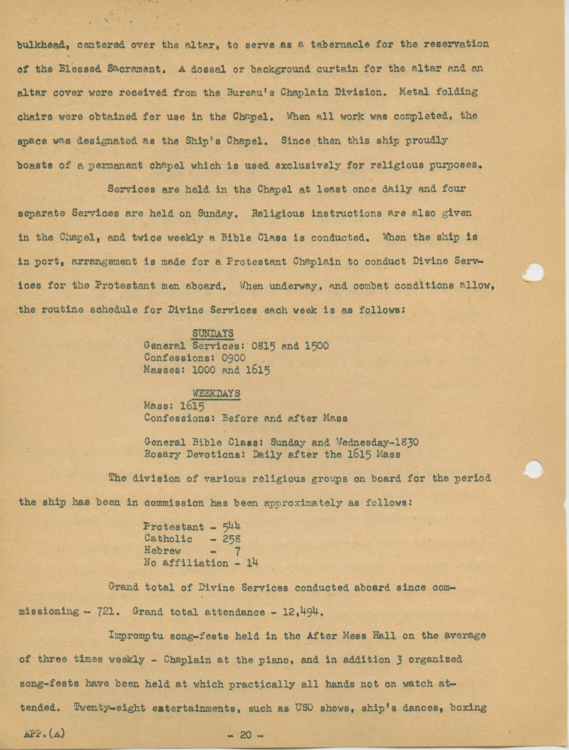 USS Petrof Bay (CVE-80) Ship's History, Appendix (A), Page 20 - Ship's Chapel, Religious Services, and Crew Morale