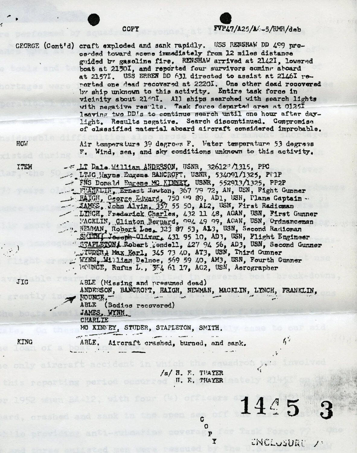 Official U.S. Navy Report Copy — Aircraft Loss and Search-and-Rescue Summary, Naming Lt(jg) Hayne E. Bancroft
