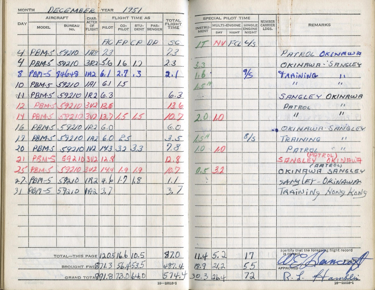 US Navy Pilot Flight Logbook Page, December 1951 – PBM-5 Mariner Patrol Operations