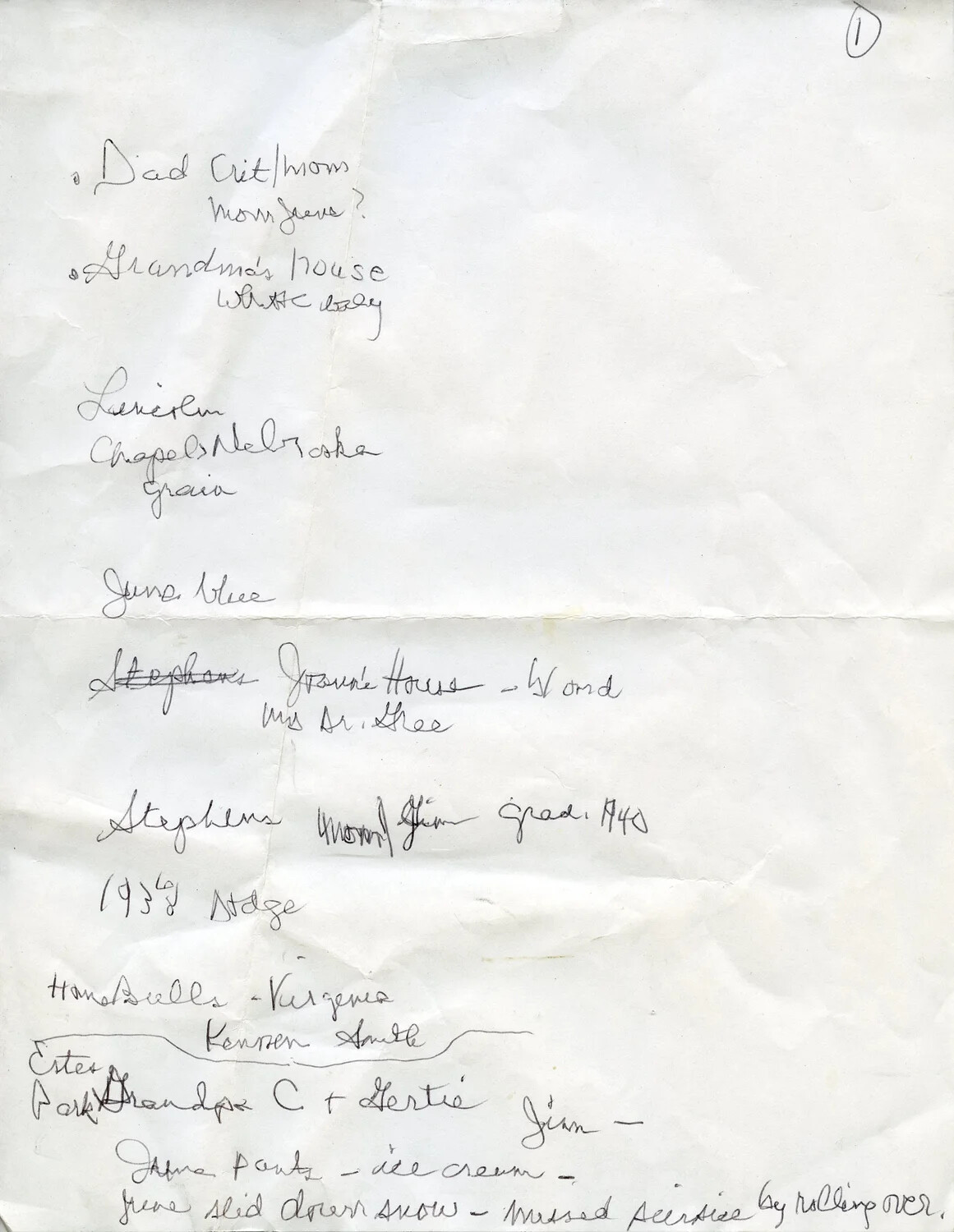 Handwritten Personal Notes/Outline, Page 1, Norman Baget WWII 44th Infantry Division Collection