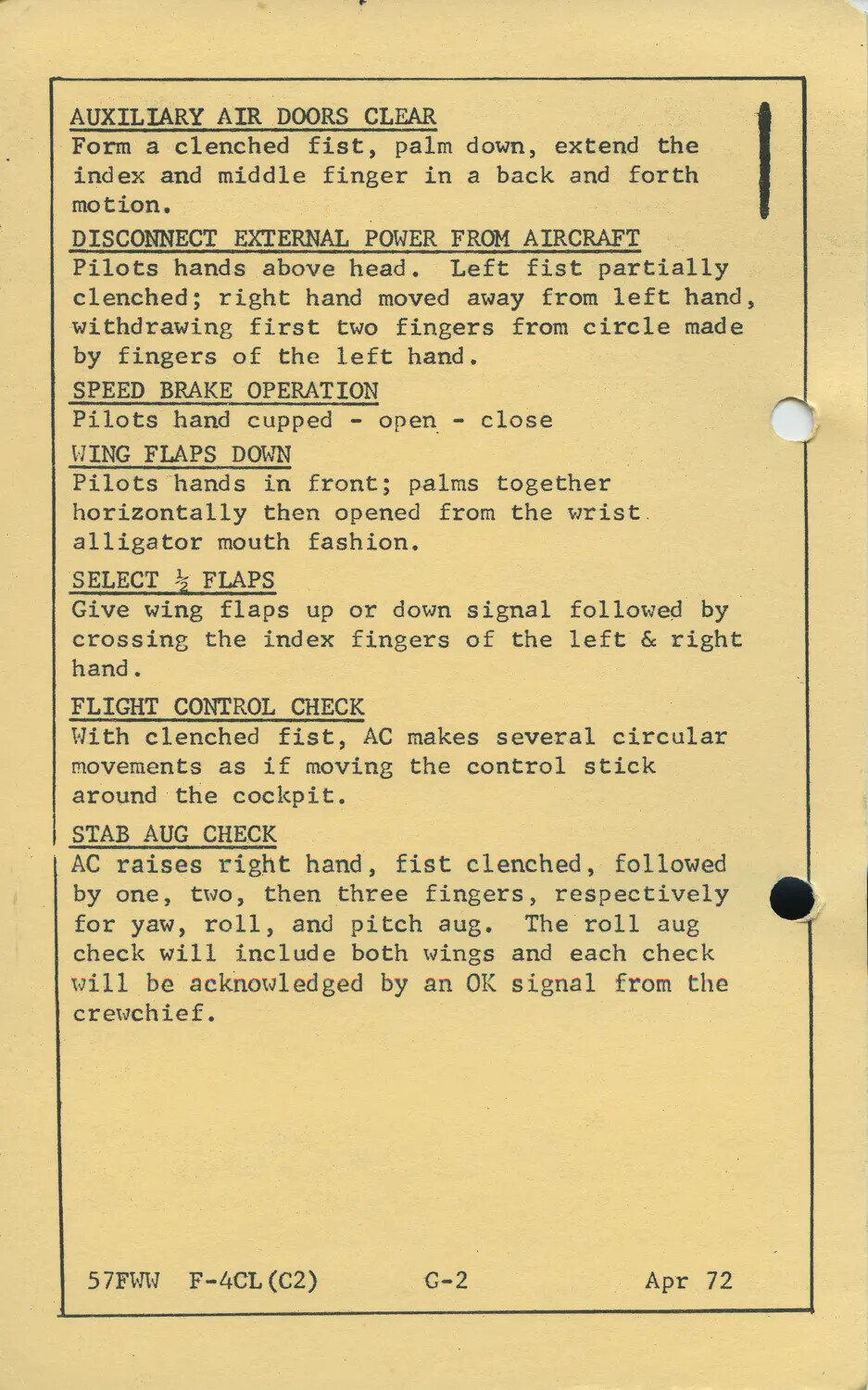 USAF 57th Fighter Weapons Wing F-4 Phantom II Ground Crew Hand Signal Checklist Card, April 1972