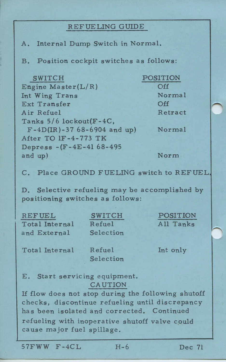 USAF F-4 Phantom II 'Refueling Guide' Technical Checklist Page, 57th Fighter Weapons Wing, December 1971