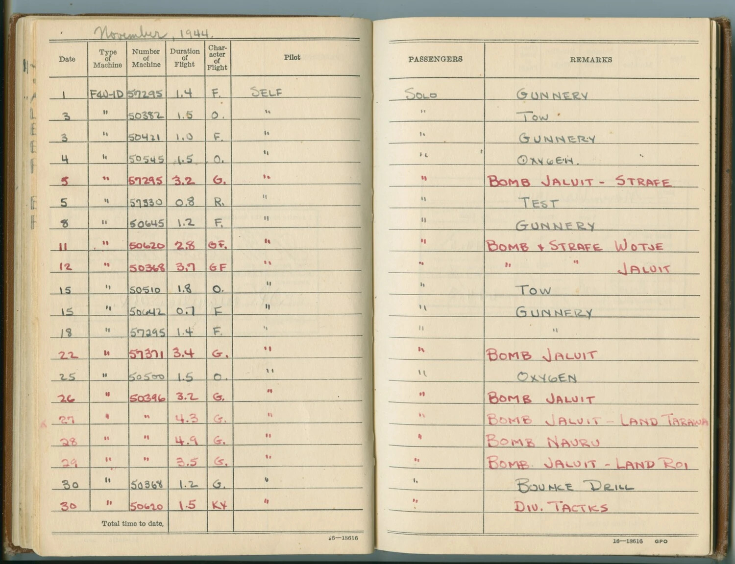 U.S. Navy Aviator's WWII Flight Logbook, November 1944 - F4U-1D Corsair Combat Strikes on Jaluit, Wotje, and Nauru