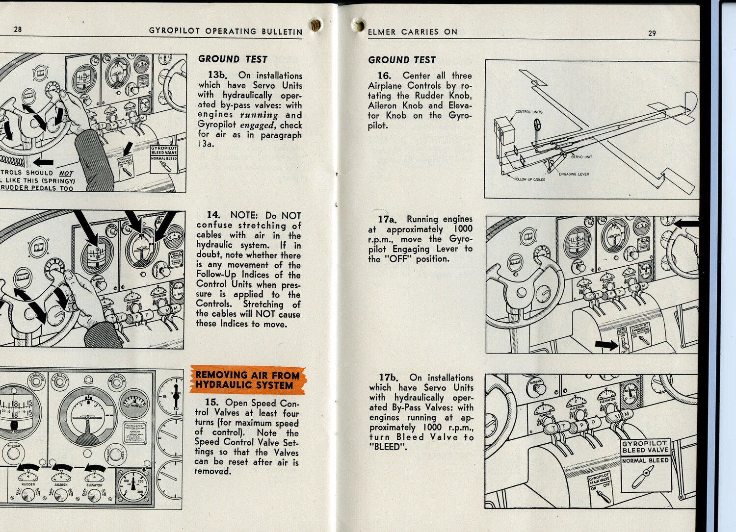 "Gyropilot Operating Bulletin" Technical Manual, Pages 28-29 ("Elmer Carries On" Series)