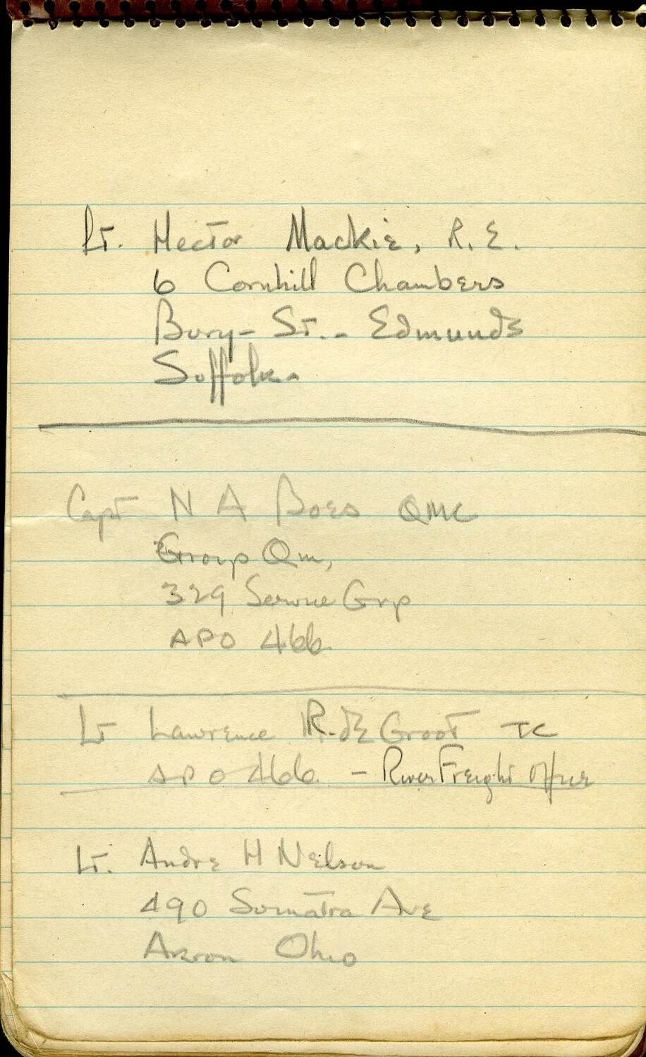 WWII CBI Theater Personal Notebook Page – Handwritten Contact List of Allied Officers (APO 466)
