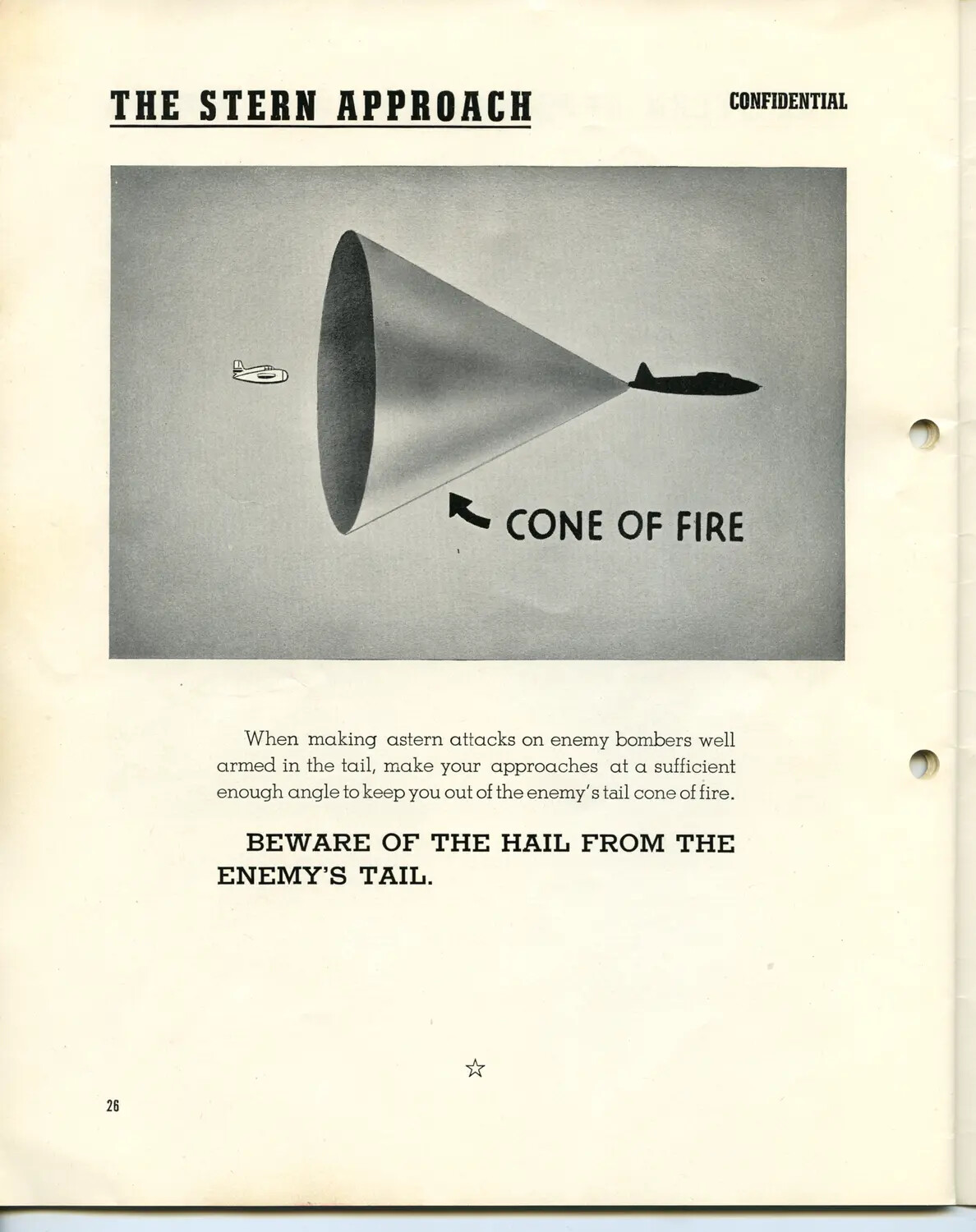 "The Stern Approach" — Confidential Fighter Gunnery Tactics Manual Page Illustrating Bomber Tail-Gun Cone of Fire, WWII
