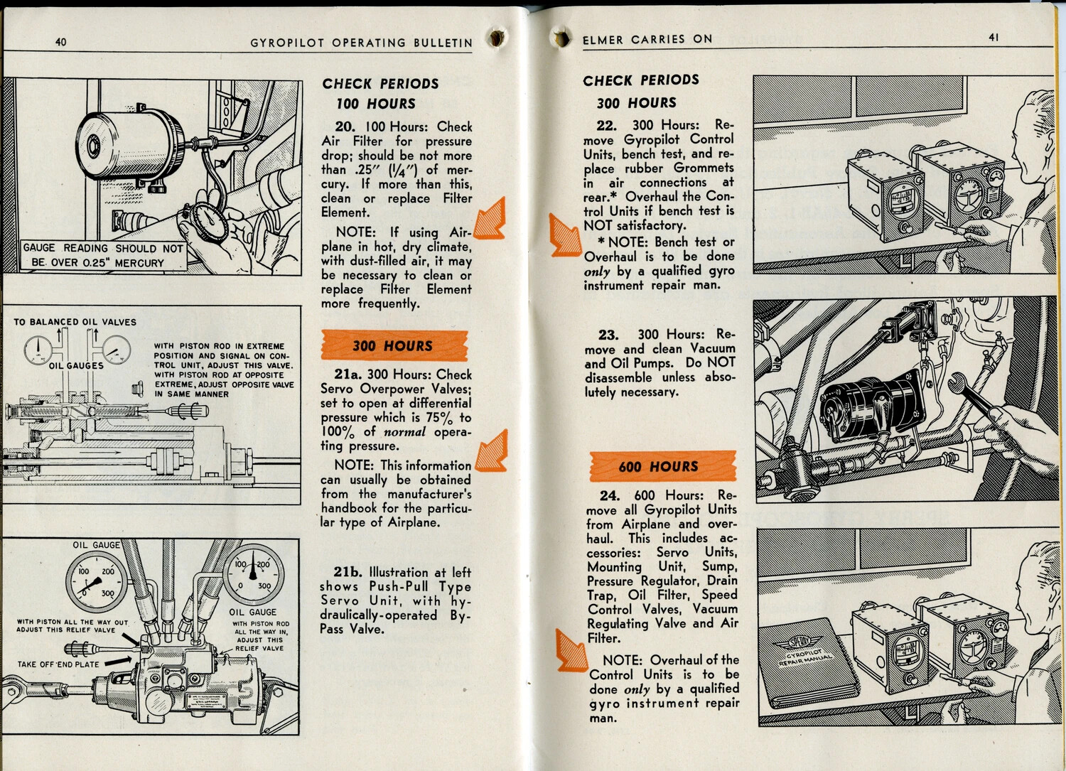 Gyropilot Operating Bulletin, Pages 40-41 - 'Elmer Carries On' Maintenance Check Periods (100/300/600 Hours)