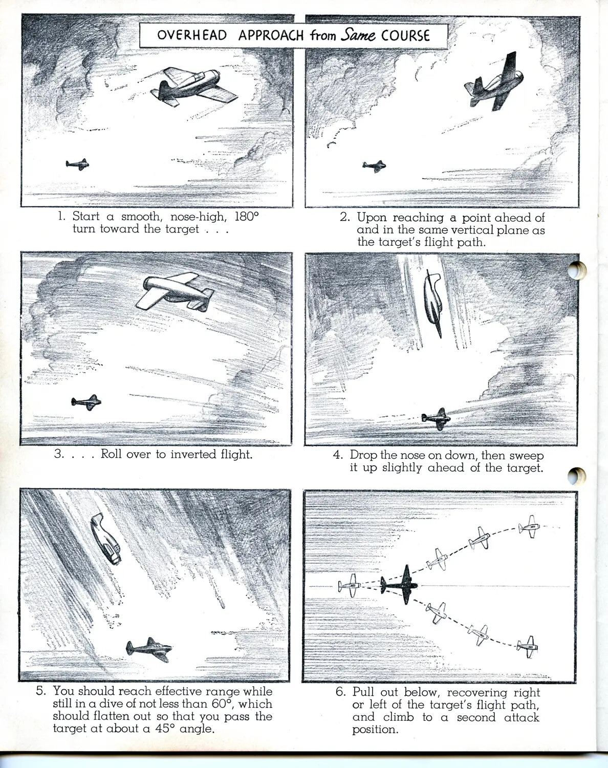 Illustrated Fighter Gunnery Training Diagram: "Overhead Approach from Same Course" (WWII CBI Theater Archive)