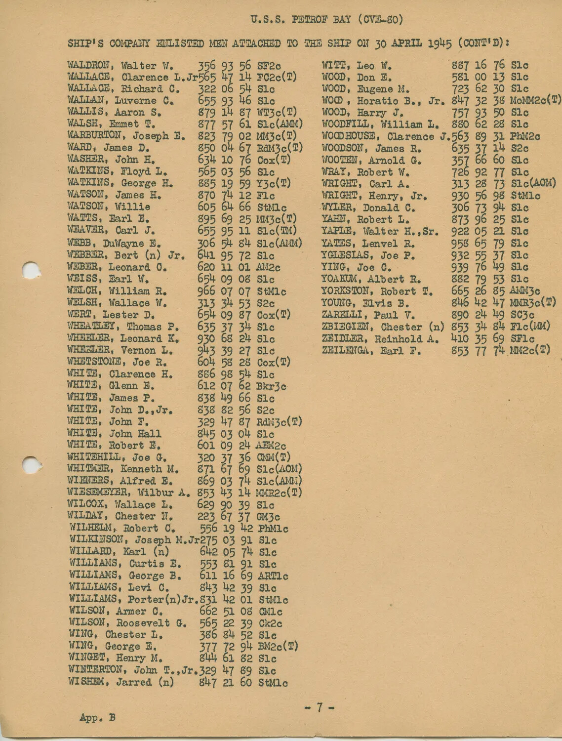 USS Petrof Bay (CVE-80) Ship's Company Enlisted Muster Roll, 30 April 1945, Page 7 (Appendix B)