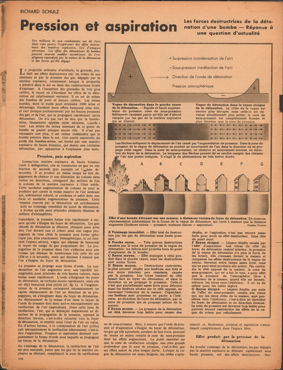 Der Adler (French Edition), p. 576 - "Pression et aspiration": Illustrated Explanation of Bomb Blast-Wave Physics by Richard Schulz, WWII