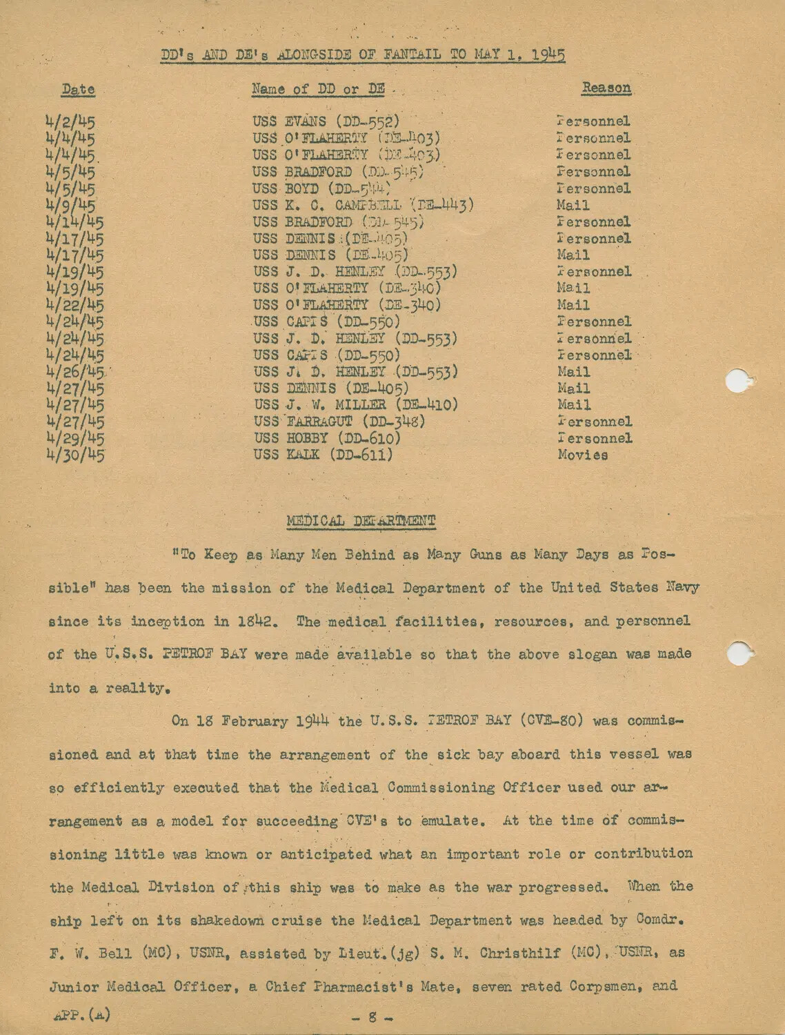 USS Petrof Bay (CVE-80) Ship's History, Appendix (A), Page 8 - Underway Replenishment Log and Medical Department Origins