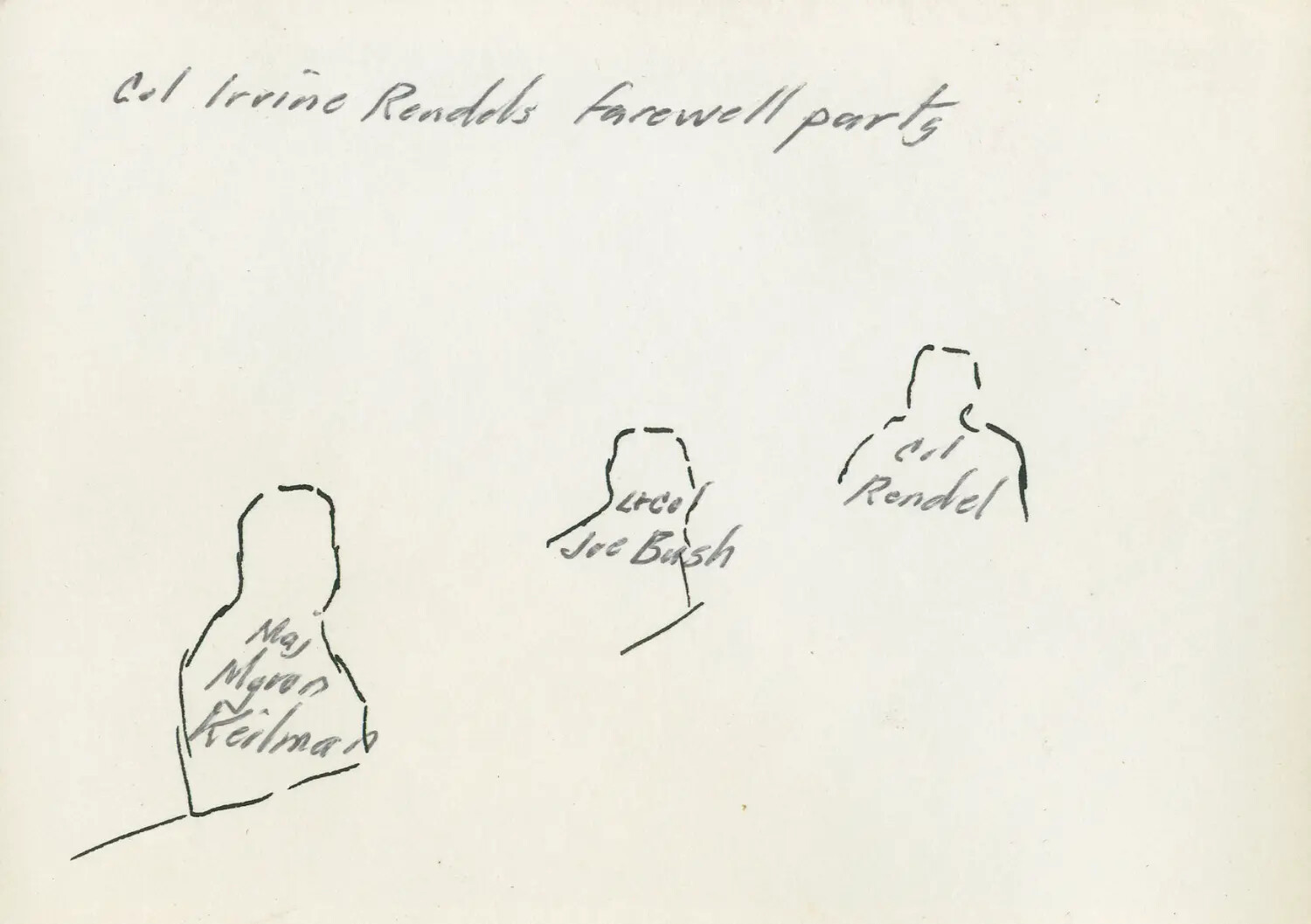 Verso Identification Key: Officers at Colonel Rendel's Farewell Party