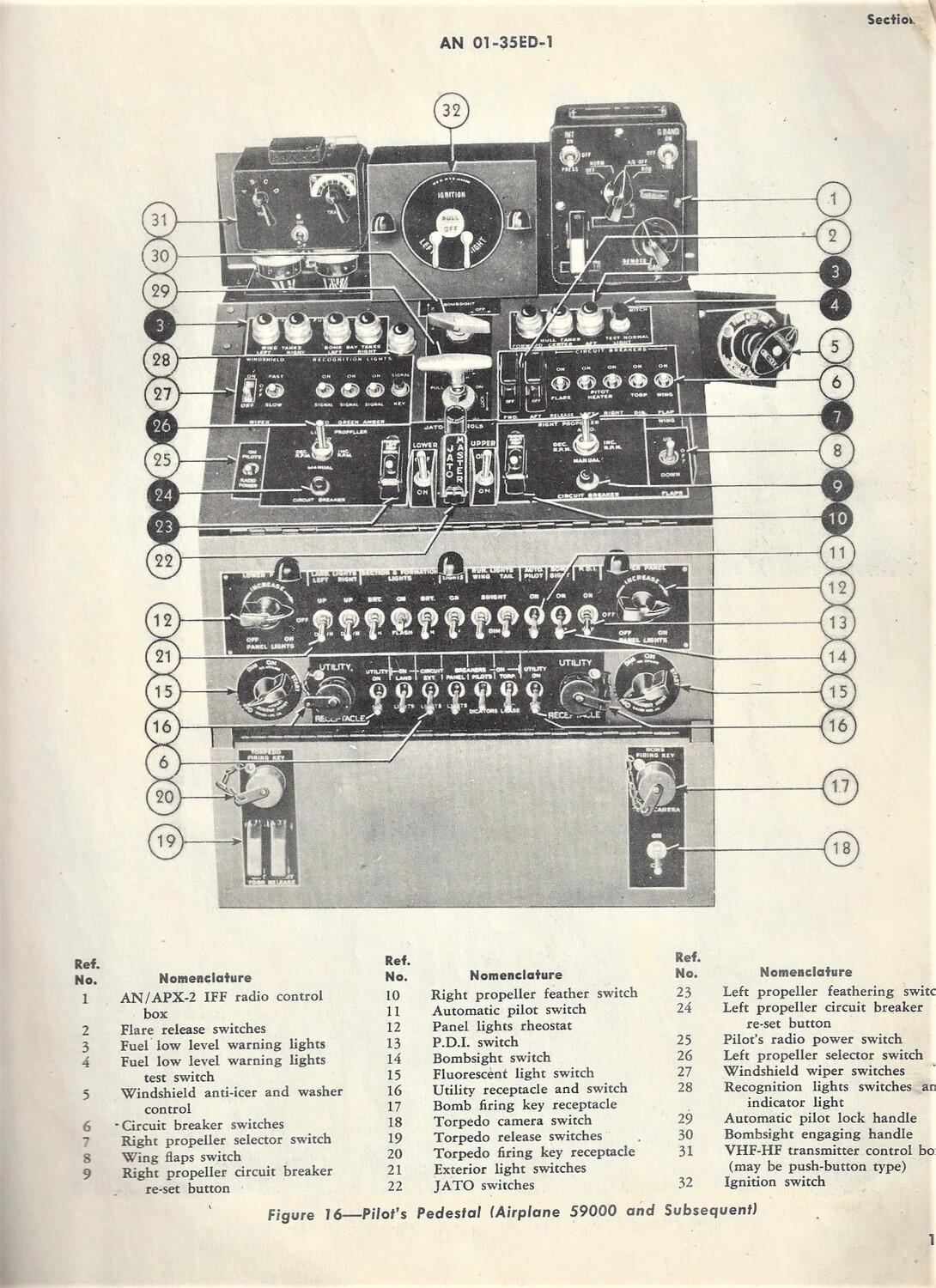 Technical Manual Illustration – Pilot's Pedestal Control Diagram, AN 01-35ED-1, Figure 16