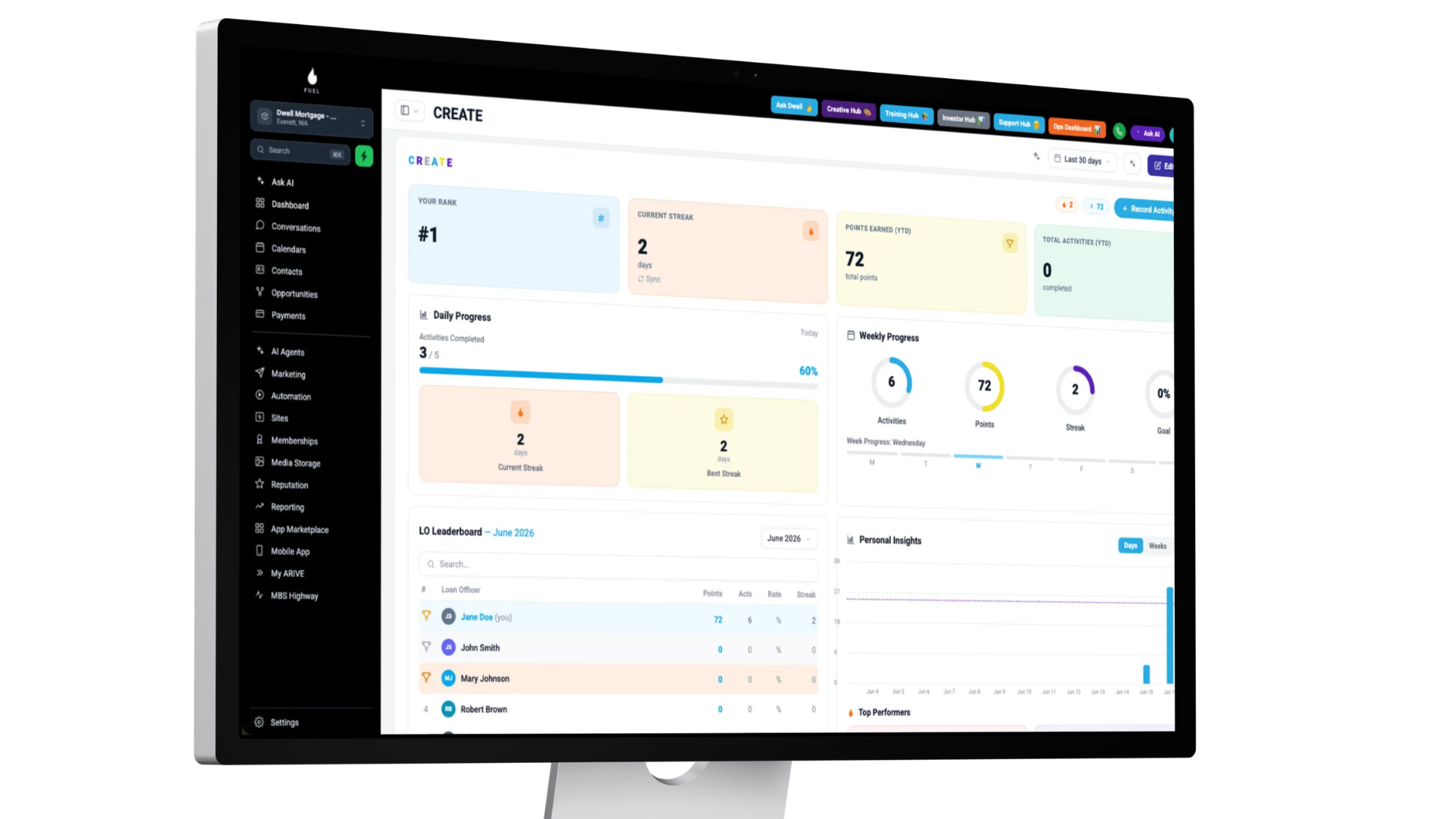 Producer Dashboard pipeline view inside Arive+