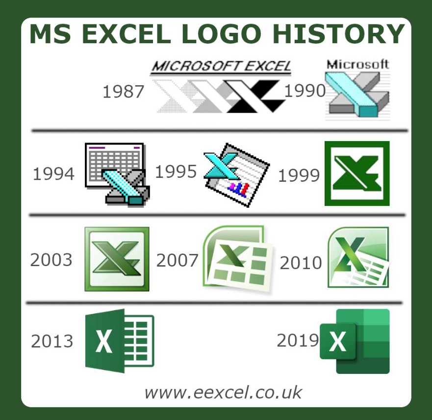Logos excel