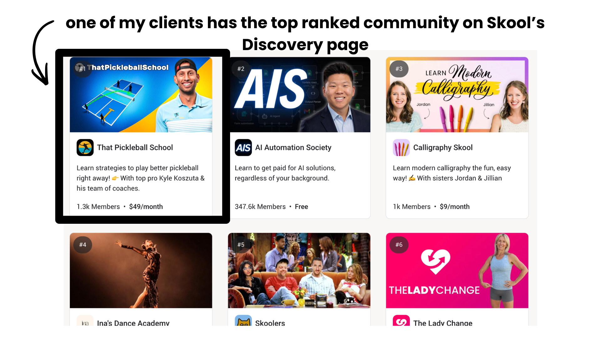 Get Noticed Get Known Get Paid funnel