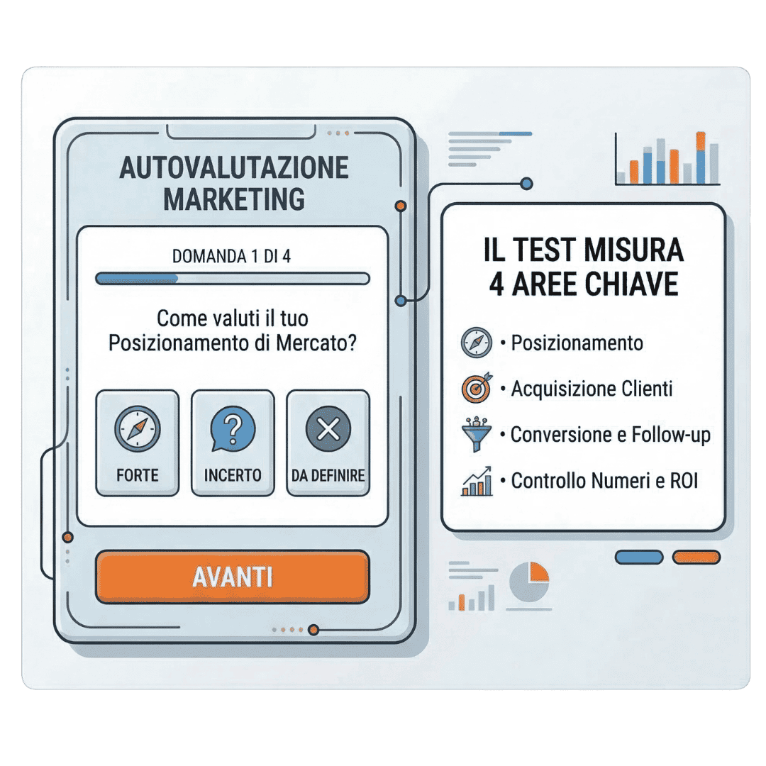 Autovalutazione Marketing