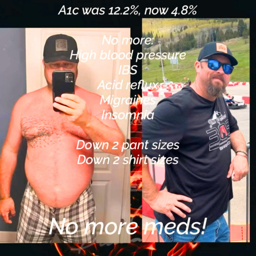 Chris's client transformation
