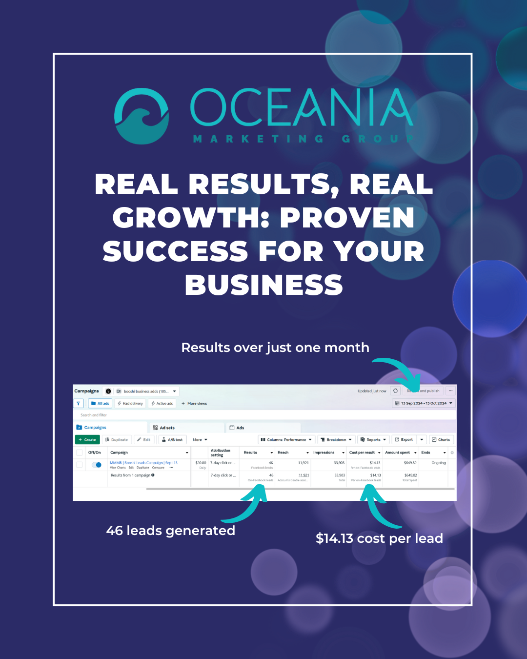 Case Study: Brisbane Hairdresser - Meta Ads Lead Generation