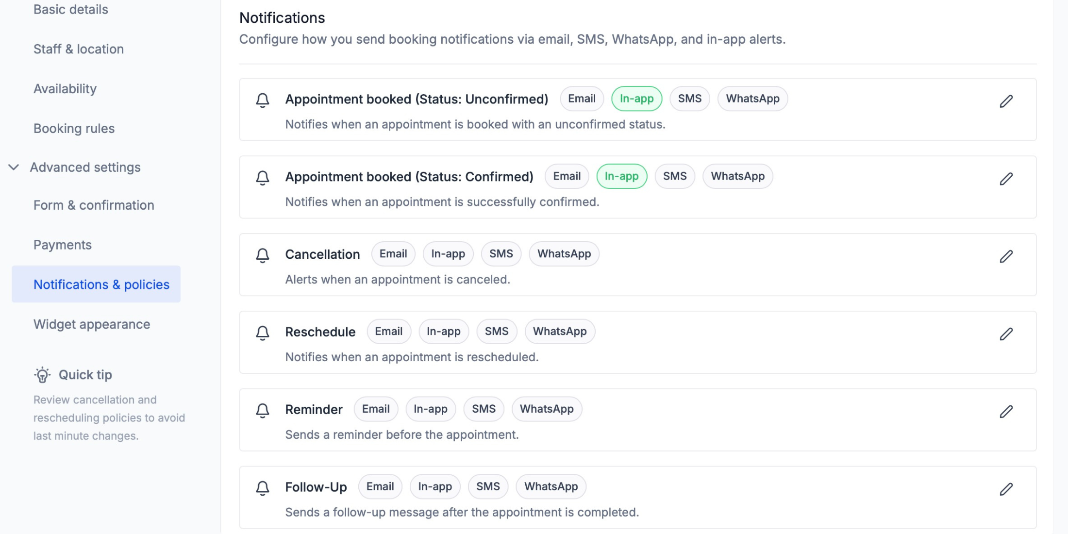 Team notification dashboard