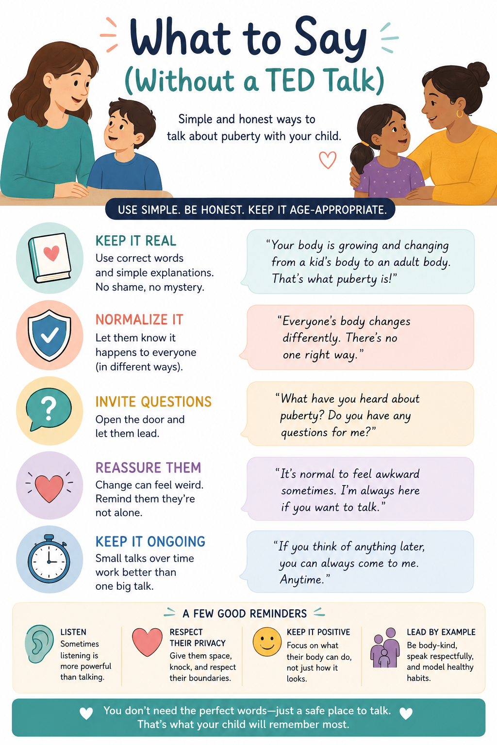 Friendly parenting infographic showing simple and honest ways to discuss puberty with children. Friendly parenting infographic showing simple and honest ways to discuss puberty with children.
